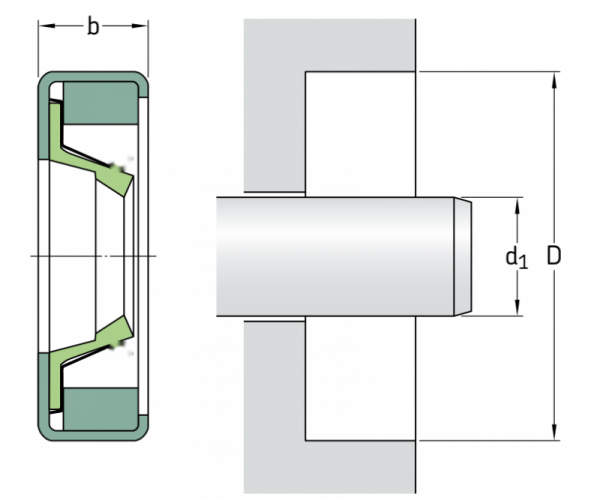 280_320_20-HDL-V SKF